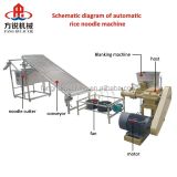  Máy Làm Mì Đa Năng Cốc Fang Rui FR-165 