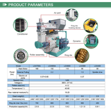  Máy Làm Viên Sinh KhốiThức Ăn Chăn Nuôi Zhangsheng ZS-350 CAPACITY : 3-6 T/H 