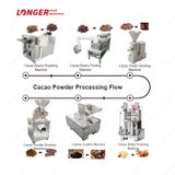  Máy Dây Chuyền Sản Xuất Bột Bơ Ca Cao Longer Food Machinery LFM 
