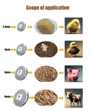  Máy Nghiền Thức Ăn Cho Cá Nổi Blk BLK150 