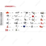  Máy Làm Nước Sốt Longer Food Machinery JMS-300 