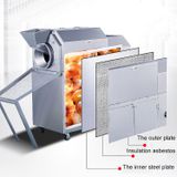  Máy Rang Xay Thực Phẩm  Chanda QD-CH25E 
