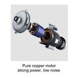  Máy Làm Đồ Ăn Nhẹ Ainuok AKP-40 