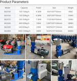  Máy Nghiền Thức Ăn Cho Cá Nổi Blk BLK150 