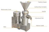  Máy Làm Nhân/đậu Nành/Dừa Sữa Mg MG-JMS80 