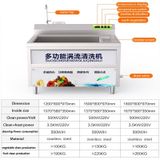  Thiết Bị Rửa Rau Củ Và Trái Cây Ito ASQ 120V 