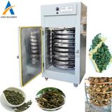  Máy Rang Sấy Lá Trà Xanh Auris AYF-6CHZ-9 