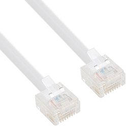 NETmate CAT.6 UTP Direct Ultra FLAT Cable 5 M - NETMATE – Siêu Thị Công ...