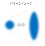  Súng Phun Sơn WIDER1 ANEST IWATA 