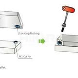  Thiết bị định vị đinh vít (Screw locator) – Kosmek 