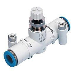  Bộ Điều Khiển Tốc Độ Cho Dây Chuyền Sản Xuất Thực Phẩm Loại SCL2-FP1 Sê-ri Có Đầu Nối Nối Nhanh - CKD 