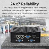  Máy Tính Công Nghiệp XCY Không Quạt Kép Lan IOT 