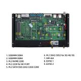  Máy Tính Công Nghiệp XCY 3G/4G/5G Lte Core I7 1165G7 