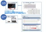  Máy Đo Độ Rung Cầm Tay Model-1332B DigiVibro 
