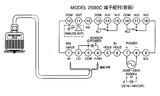  Cảm Biến Giám Sát Rung Model-2502-03 Showa Sokki 
