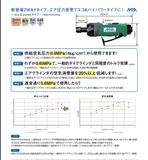 Máy Mài Khí MRA Loại Thẳng MRA-PG50200e Muraki 