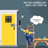  Khóa cửa lùa WIDMANN X5 (Vân tay - Thẻ từ - Mã số) 