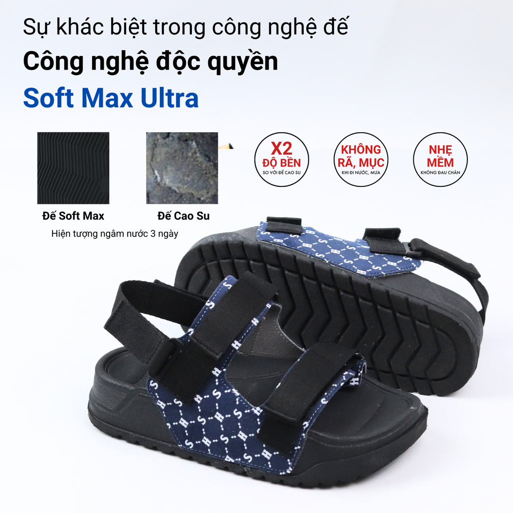 Giày Đi Học Sandal Monogram HISHOO S131