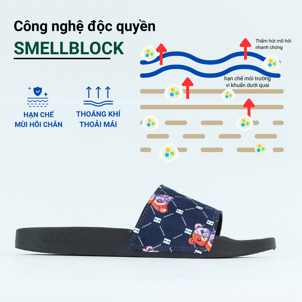 Dép quai ngang da bò Đen+Xanh Dương Gấu Bặm Trợn Monogram HISHOO U113