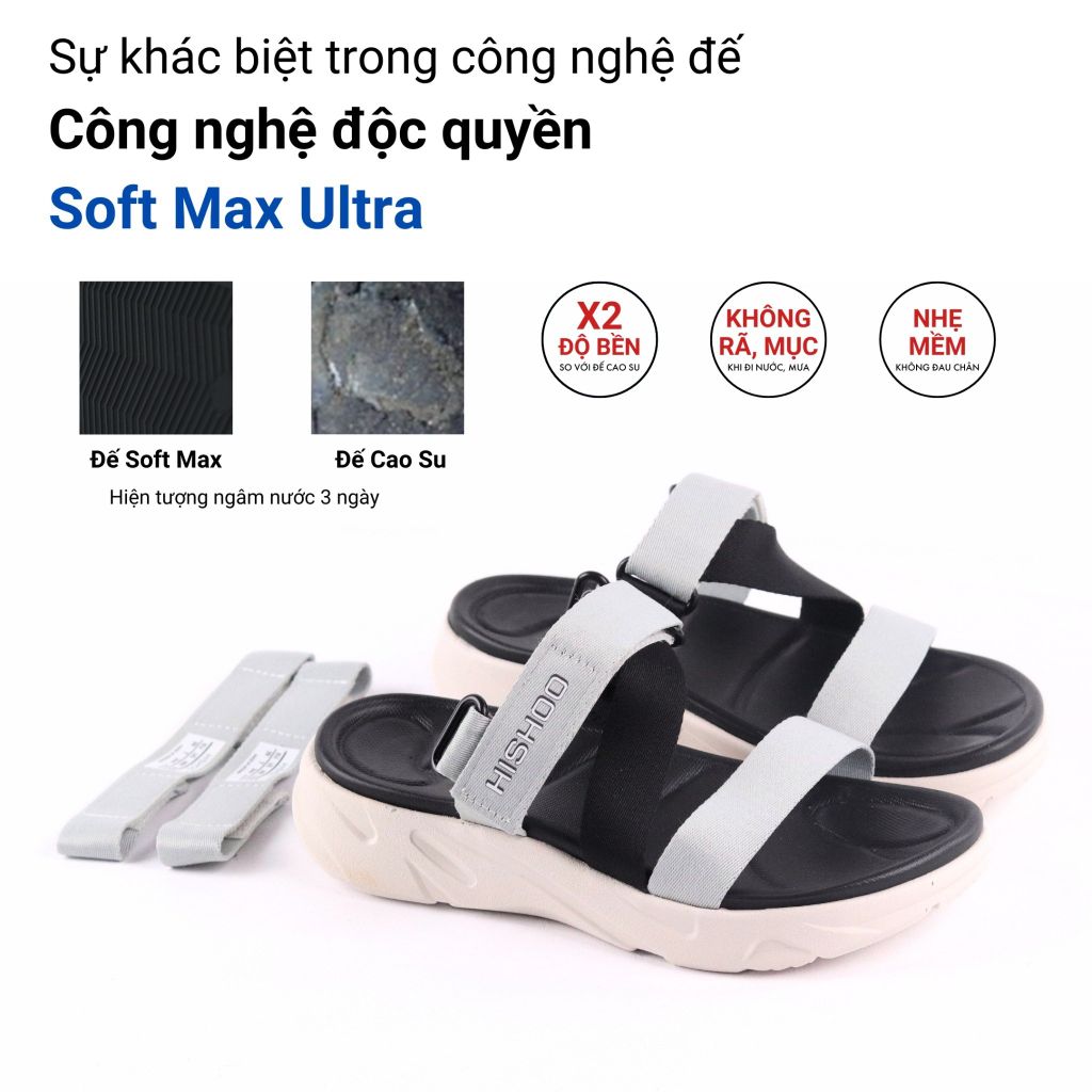 Giày Đi Học Sandal Đế Trắng Mặt Đen Quai Dù HISHOO F002