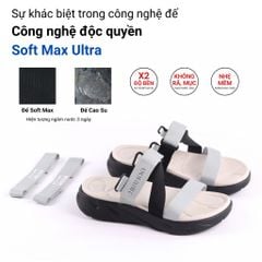 Giày Đi Học Sandal Đế Đen Mặt Trắng Quai Dù HISHOO F003