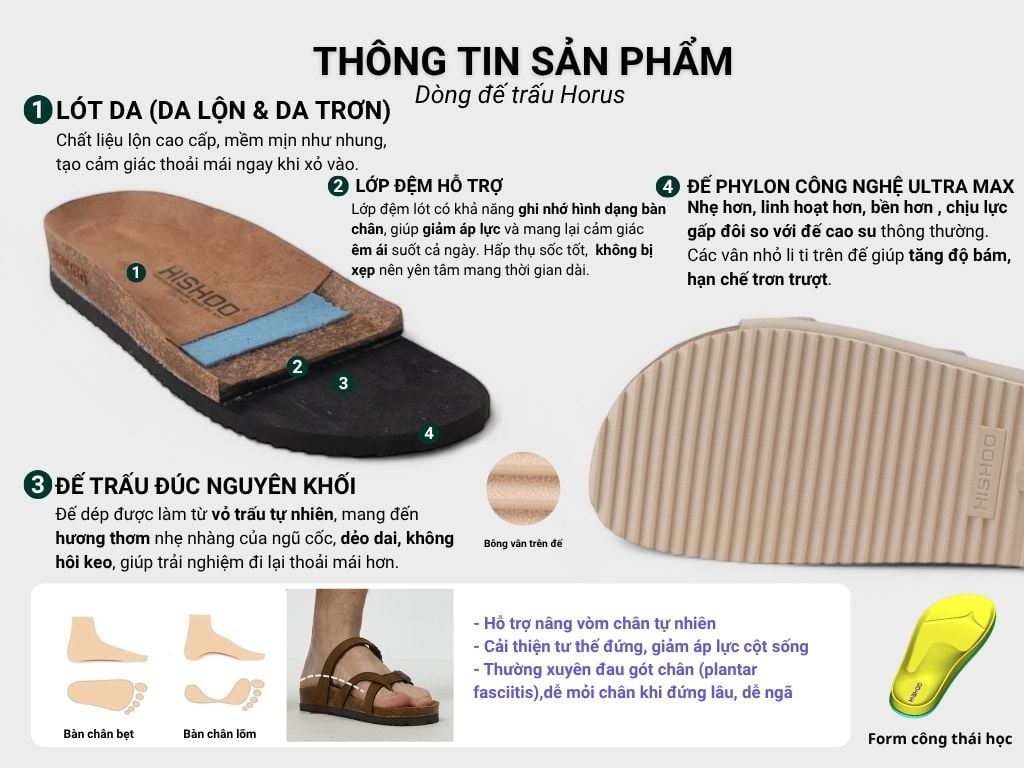 Dép đế trấu birken sandal quai ngang xỏ ngón premium HISHOO B118
