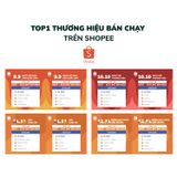  Kem chống nắng toàn thân Dr.PONG MirrorX whitening SPF50+ PA++++ 150g 