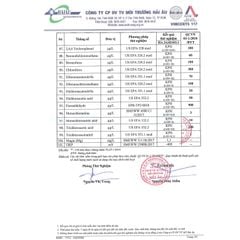 [MUA KÈM MÁY RO DEAL SỐC] Máy Biến Đổi ION Kiềm Tươi Từ Nước RO DAIKIOSAN DN068 Cho Các Loại Máy Lọc Nước RO
