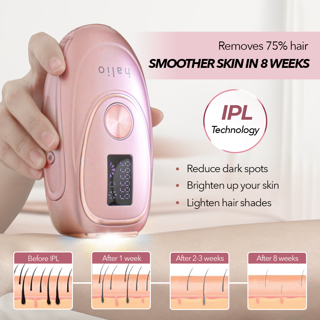 HALIO - IPL Cooling Hair Removal Device - Máy triệt lông Băng Lạnh khô ...