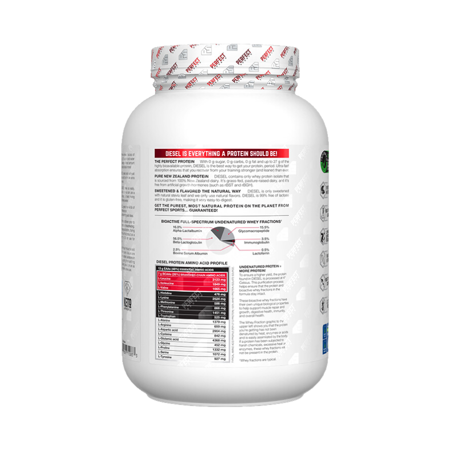 Perfect Sports Diesel NewZealand Whey Isolate 2lbs (30 Servings)