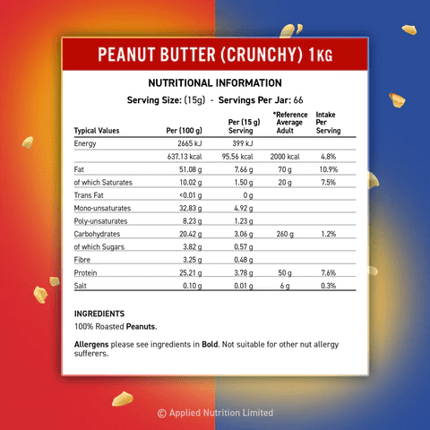 Applied Nutrition Fit Cuisine Peanut Butter Smooth 350G (23 Servings)