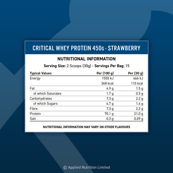 Applied Nutrition Critical Whey 450G (15 Servings)