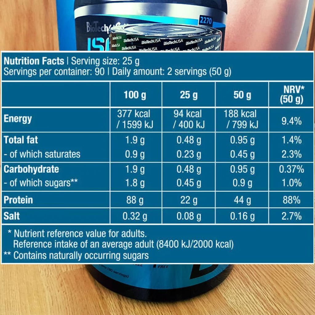 BioTechUSA Iso Whey Zero 5lbs (2.27KG | 90 Servings)