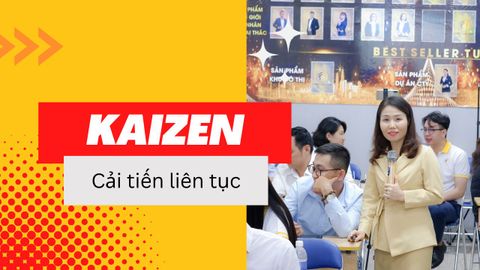 Kaizen - Cải tiến liên tục