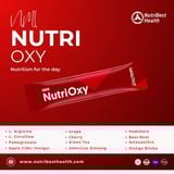 Gói lẻ - Thực phẩm bổ sung NMI NUTRIOXY