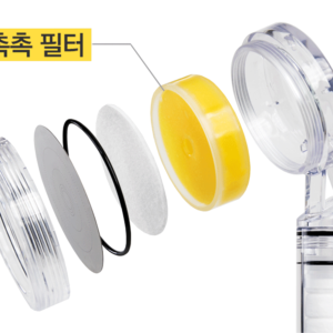 Lõi Vitamin C 5IN1 Hàn Quốc