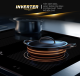 Bếp từ đa vùng nấu BLUESTONE ICB-6869 7200W