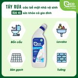 Nước tẩy rửa nhà vệ sinh - Econova Detergente per WC A Base Di Erbe