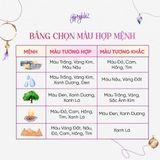  Vòng Tay Thiết Kế Sweet Tranquility 365 Đá Đào Hoa, Ưu Linh Xanh SP007907 Gypsy.lala 