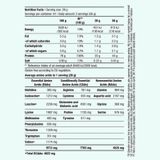  SAMPLE BIOTECH 100% PURE WHEY 28GRAM 