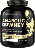  (THANH LÝ - GIẢM SÂU) KEVIN LEVRONE ANABOLIC ISO WHEY 2KG 