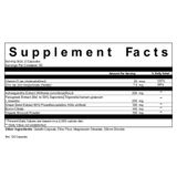  PRIMEVAL LABS MEGA TEST - MEN'S HEALTH SUPPORT 120 VIÊN NHỘNG 