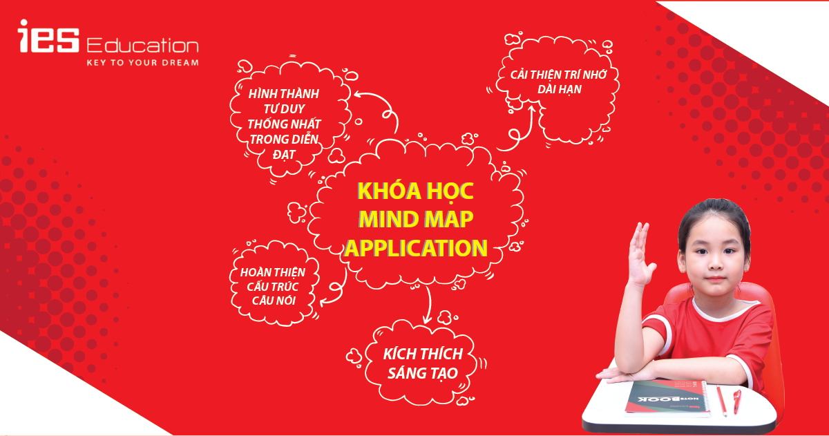 IES EDUCATION TẶNG MIỄN PHÍ KHOÁ HỌC TIẾNG ANH GIAO TIẾP MIND MAP APPLICATION