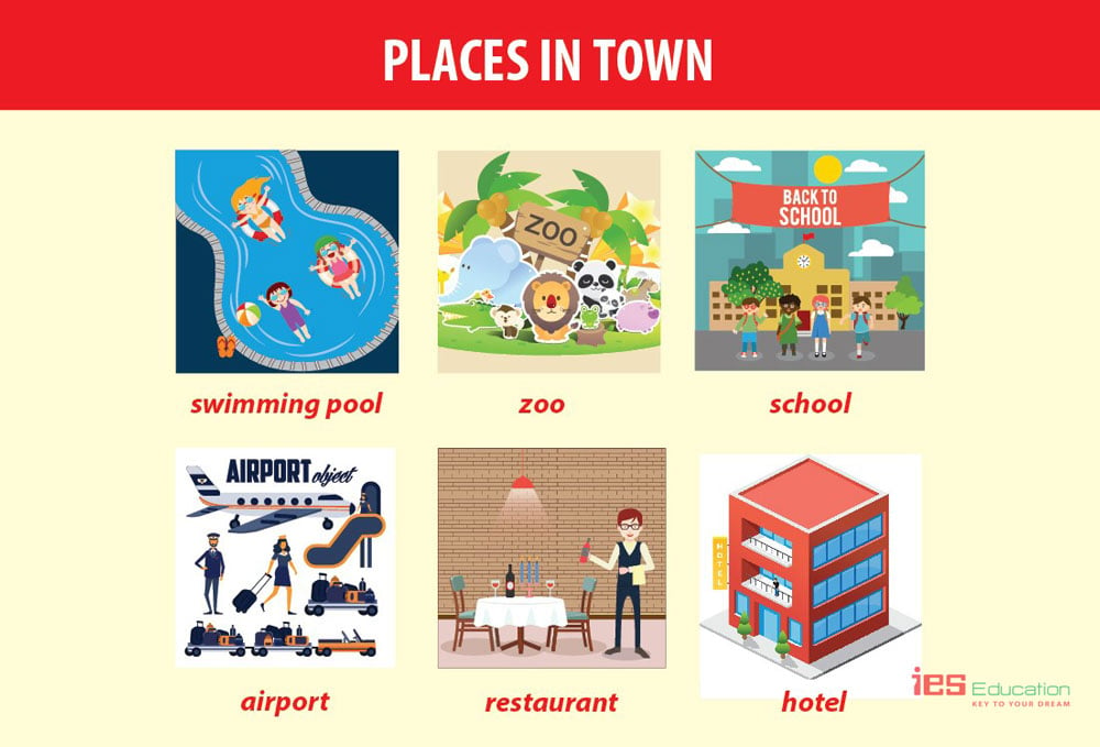 Học tiếng Anh về chủ đề thị trấn - Town IES Education 2