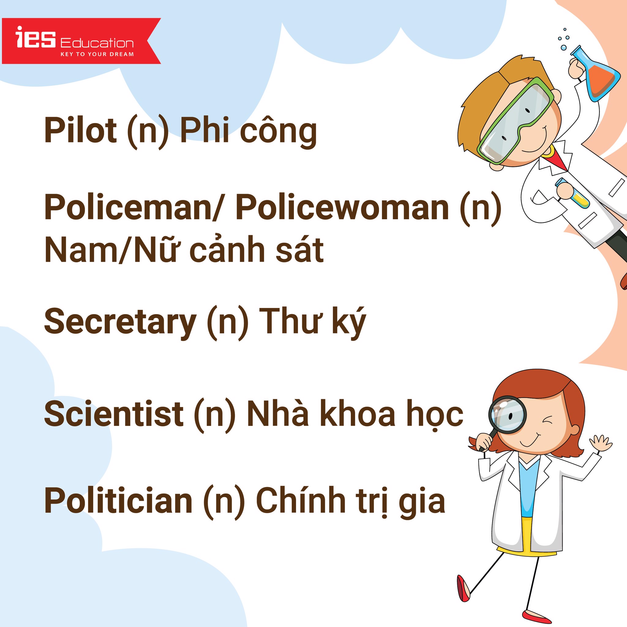học từ vựng tiếng Anh chủ đề nghề nghiệp - IES Education