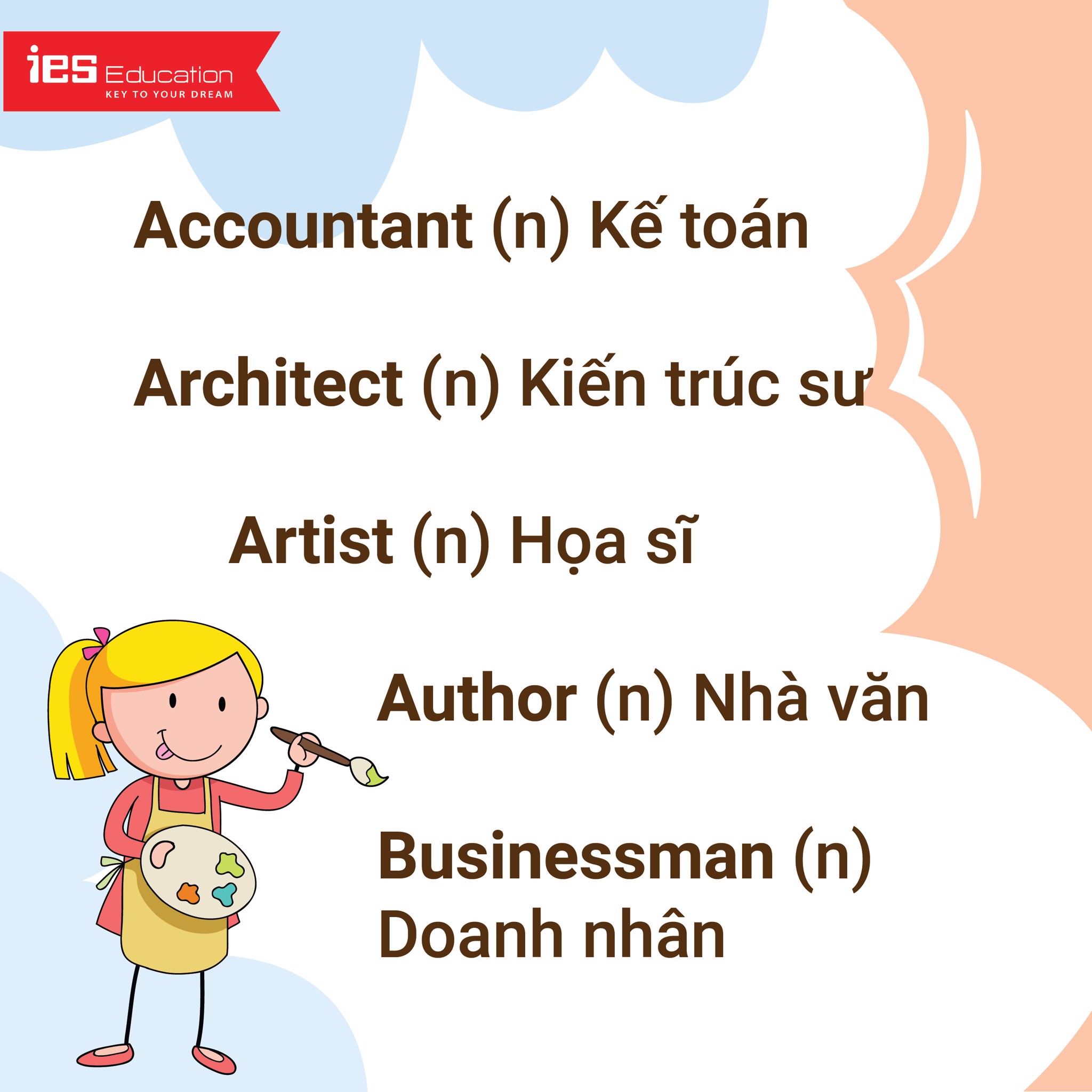 học từ vựng tiếng Anh chủ đề nghề nghiệp - IES Education