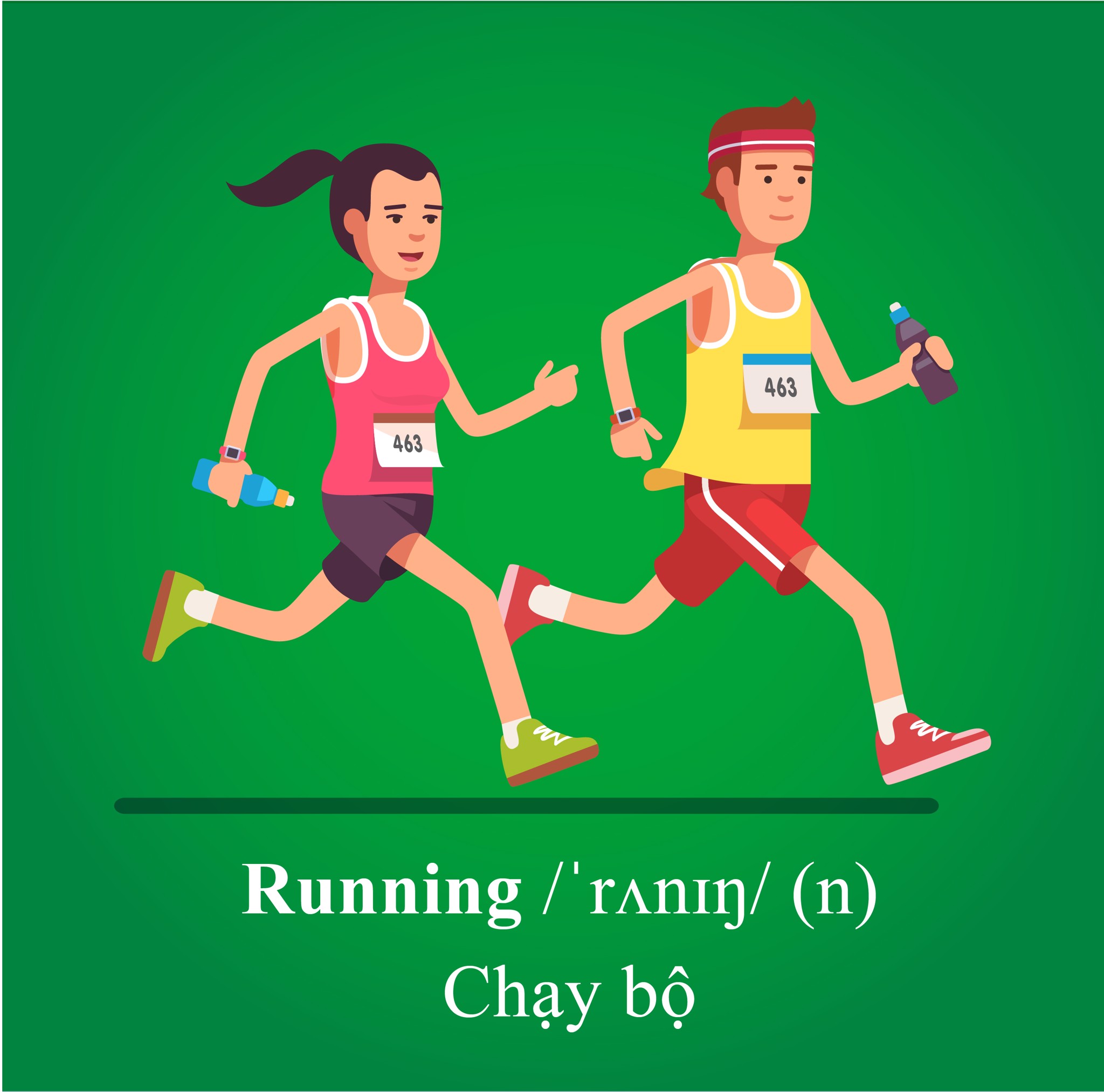 Học từ vựng tiếng Anh chủ đề các môn thể thao - IES Education
