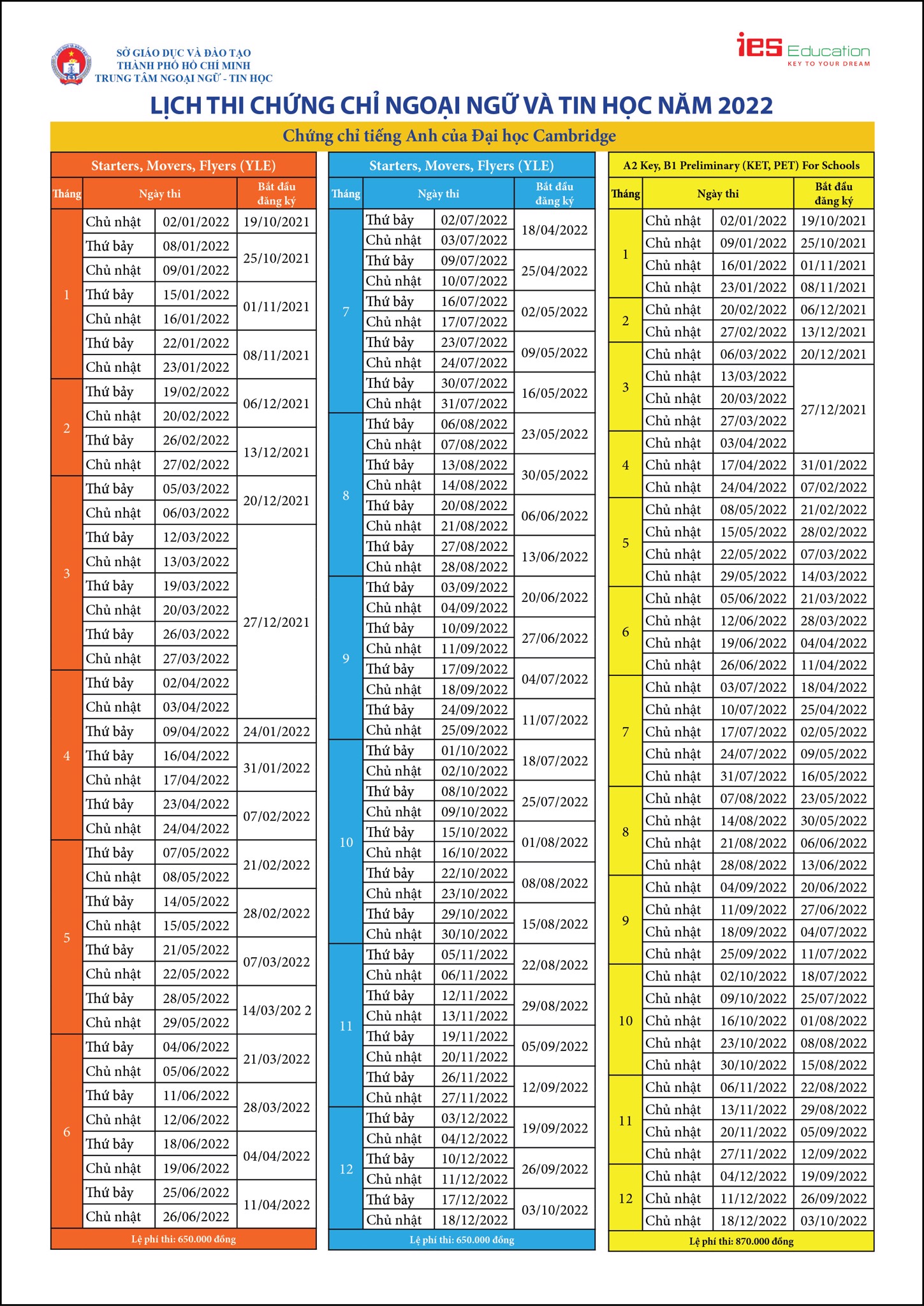 CẬP NHẬT LỊCH THI CHỨNG CHỈ CAMBRIDGE 2022