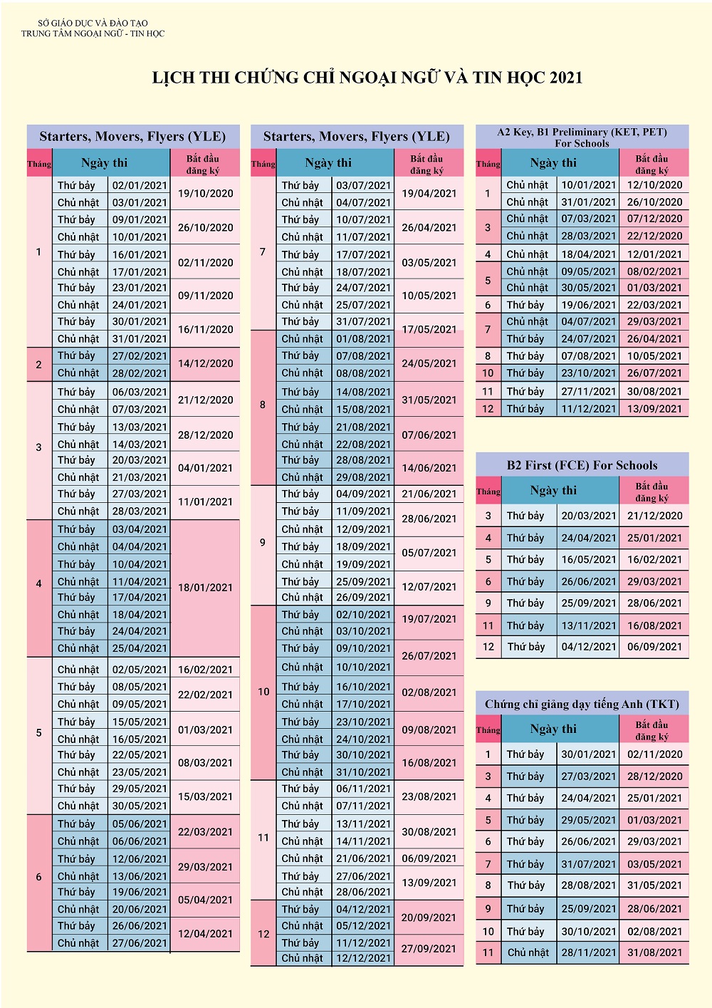 Lịch thi và lệ phí thi chứng chỉ tiếng Anh, tin học - IES Education