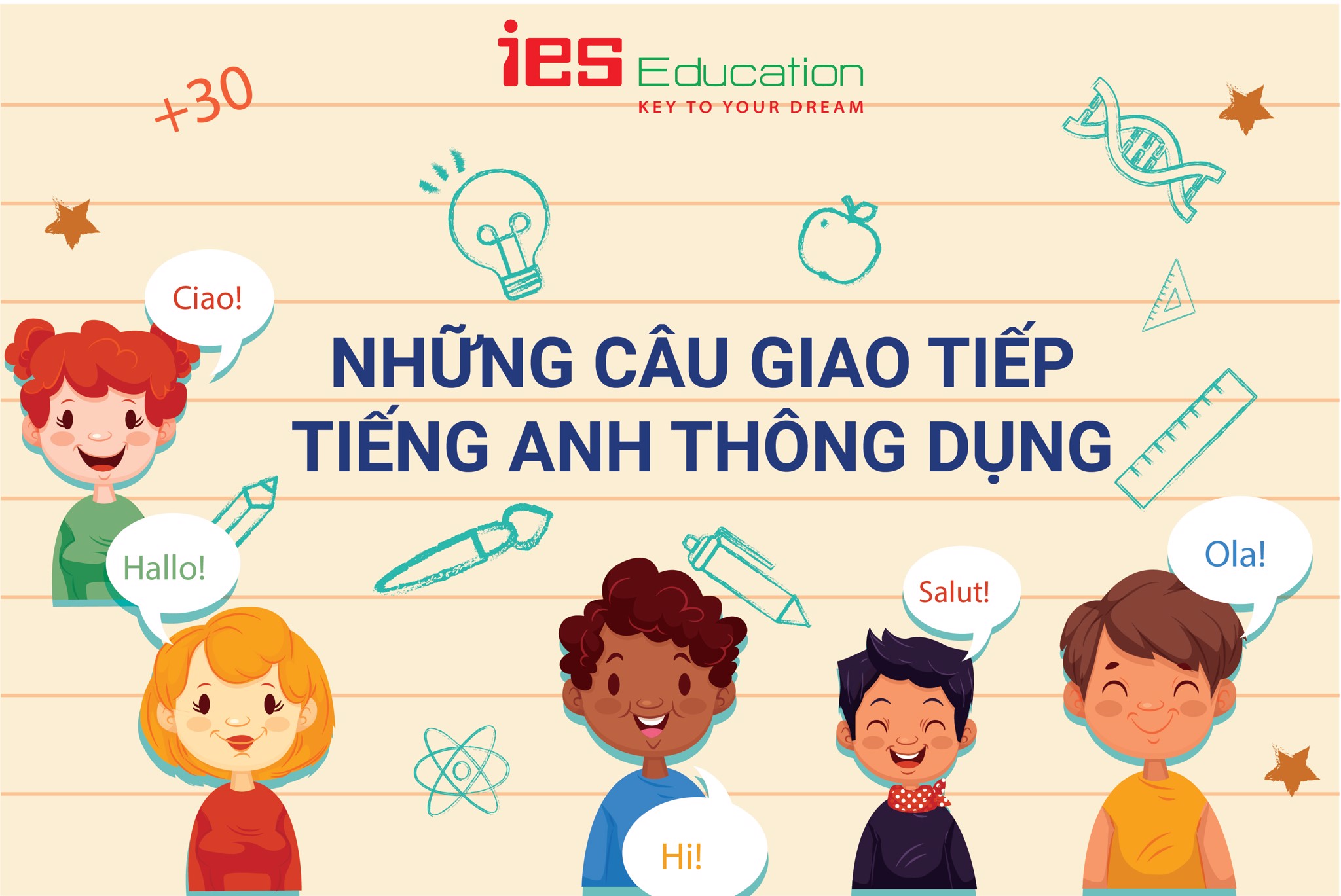 những câu giao tiếp tiếng anh cơ bản